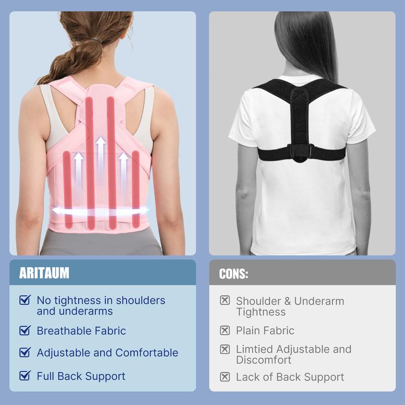 ARITAUM Back Brace Posture Corrector for Women and Men Back Lumbar Support Shoulder Posture Support for Improve Posture Provide and Back Pain Relief